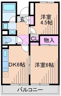 西山第9ビルエルム大倉山【2階】の間取り