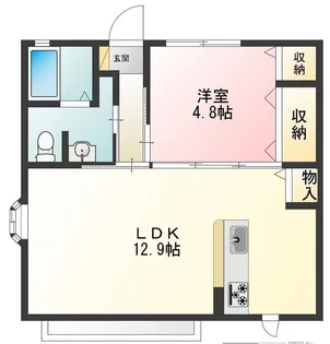 サニーハイツ【2階】の間取り