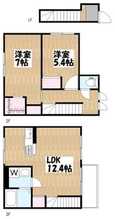 ヴィラ・シンビオーズ三軒茶屋の間取り