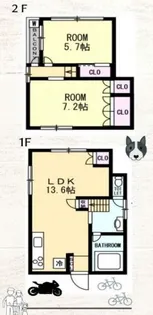 東京都江戸川区大杉3【一戸建】の間取り