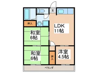 グローハイツ瓜破【3階】の間取り
