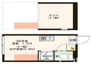 ハーモニーテラスK赤羽【2階】の間取り