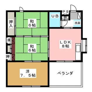 リバーサイドハイツ【1階】の間取り