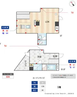 ゼクシア吉祥寺の間取り