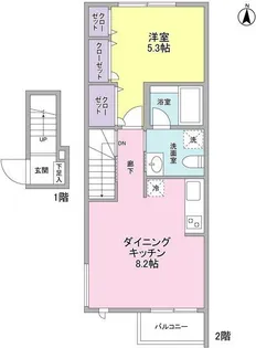 プレジール駒沢【2階】の間取り