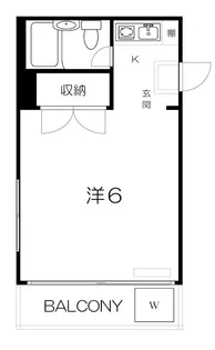 サンハイツ洗足【2階】の間取り