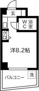 大華ハイツ【2階】の間取り