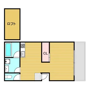 フェリスコート下新庄駅前【2階】の間取り