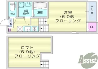 ハーモニーテラス田子【1階】の間取り