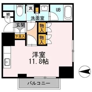 カスタリア栄【5階】の間取り