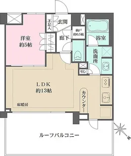 小石川ザ・レジデンスイーストスクエア【5階】の間取り