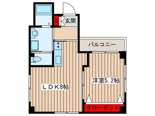 ロイヤルシティニュ-赤羽II【5階】の間取り