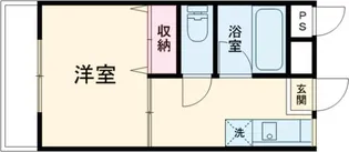 レ・スタ野方【1階】の間取り
