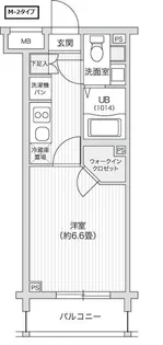 レジディア笹塚II【2階】の間取り