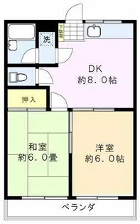 フジハイム【2階】の間取り