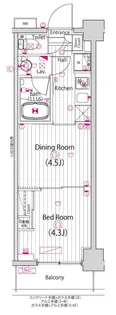 ガーラ・グランディ調布【2階】の間取り