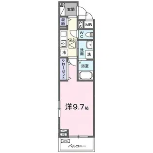 サニープレイス朝倉I番館【1階】の間取り