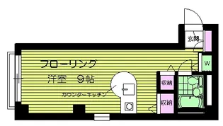 パークコート赤堤【1階】の間取り