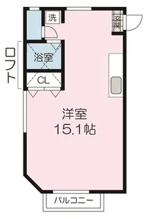 ジュネス(長命ヶ丘)【2階】の間取り