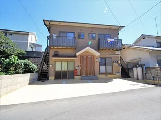 サンコーポKY【1階】の外観