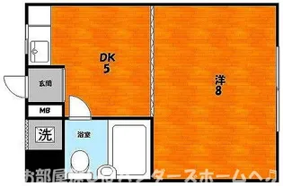 1DKの間取り画像