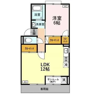 シャトーノールヴィラージ B【1階】の間取り