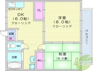 メゾン・ド・佐幸2【2階】の間取り