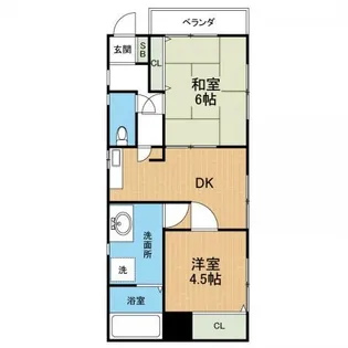 打越ハイツ【2階】の間取り