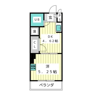 Forest Fujisatocho【1階】の間取り