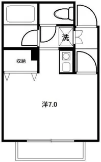 千葉県松戸市大金平4【アパート】の間取り
