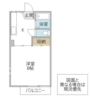 シティパル・K【1階】の間取り
