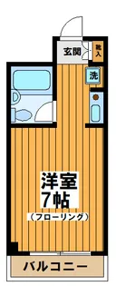 藤和シティスクエア桜上水【5階】の間取り