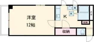 アバンティ【2階】の間取り