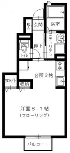 国見地所第II【1階】の間取り