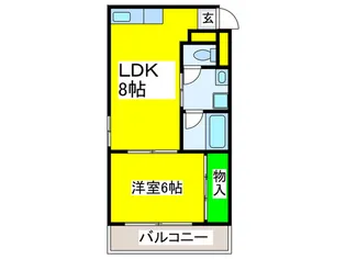 シャトーローレンスの間取り