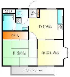 グリーンハイツ神大寺II【3階】の間取り
