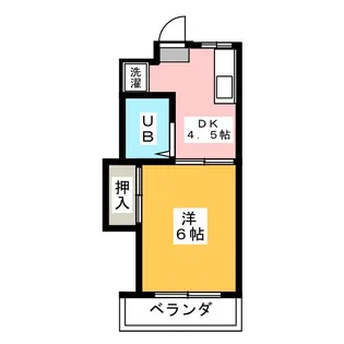 コーポ緑ヶ丘【2階】の間取り