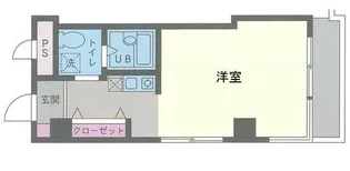 稲屋ハイム【3階】の間取り