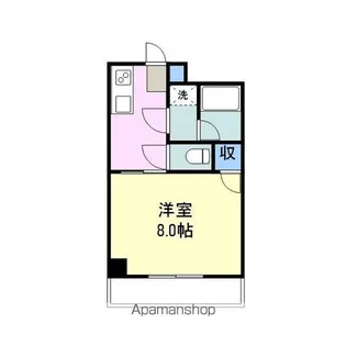 下河内マンション【3階】の間取り