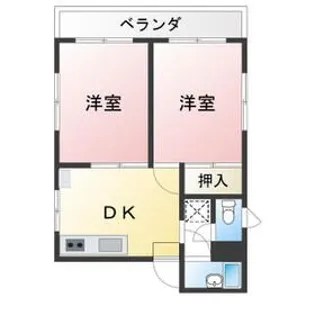 サンライズ富士【4階】の間取り