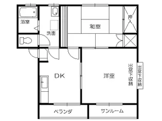 コーポサンパーク【2階】の間取り