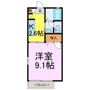 茨城県古河市東牛谷【アパート】の間取り