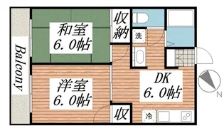 スカイブル梅台【2階】の間取り