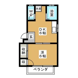 ヌーボーMKK【2階】の間取り