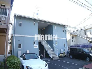 ヌーボーMKK【2階】の外観