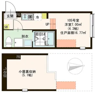 ハーモニーテラス西新井栄町III【1階】の間取り