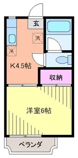 あっぷるハイツ【2階】の間取り