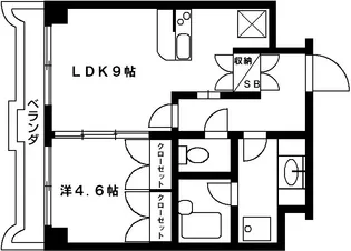 ジュネス神楽田【6階】の間取り