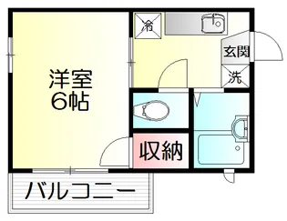 武井アパート【2階】の間取り