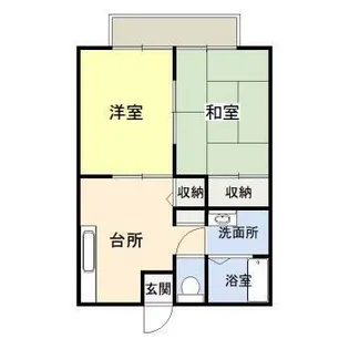 コーポ久木元【2階】の間取り